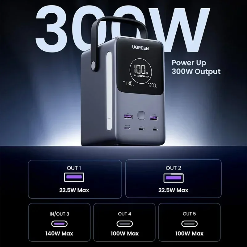UGREEN 300W 48000mAh Portable Fast Charging Charger Power Bank 6