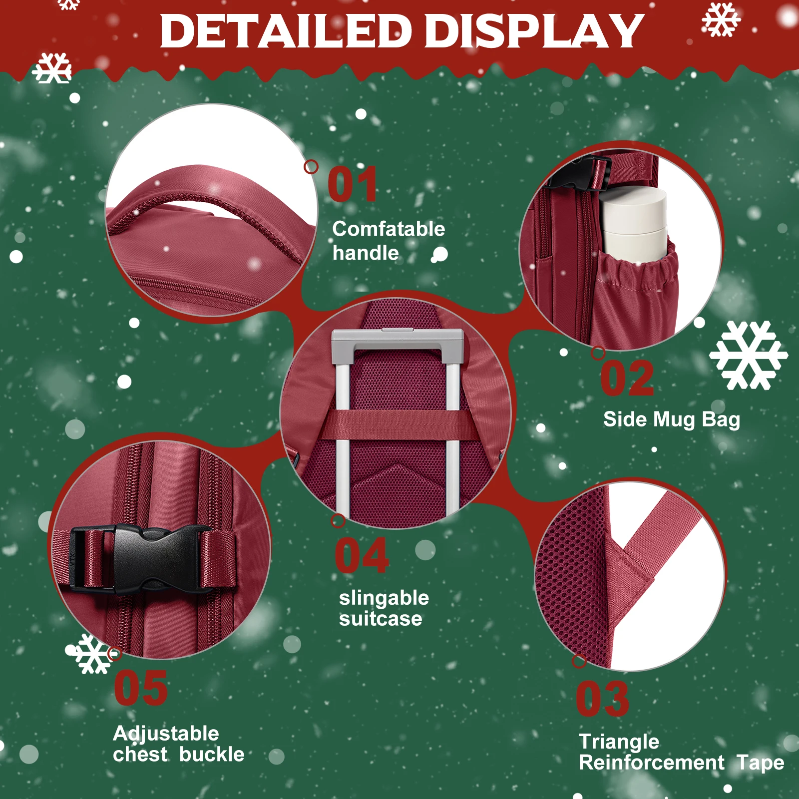 Ryanair Backpack Travel Cabin Plane 40x20x30 Women Men Backpack, Laptop Bag Executive Backpack, Handluggage Backpack, Bookbag