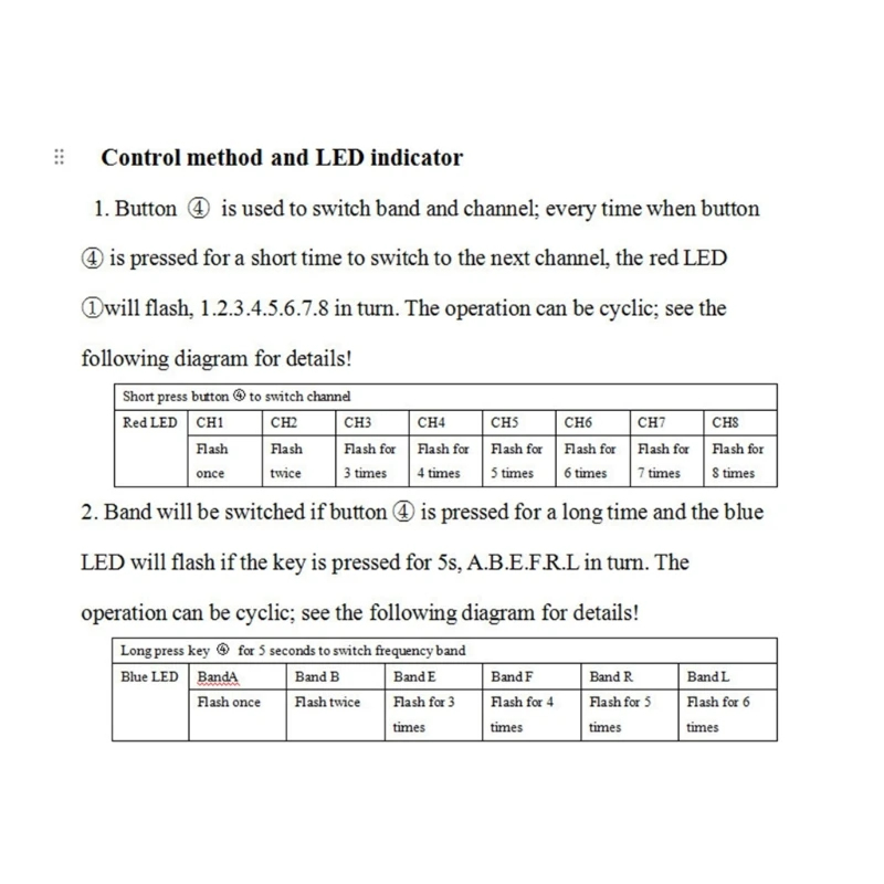 5.8GHz Video Transmitter 48CH 3W for FPVs Drones 25 1000 3000mW Adjustable