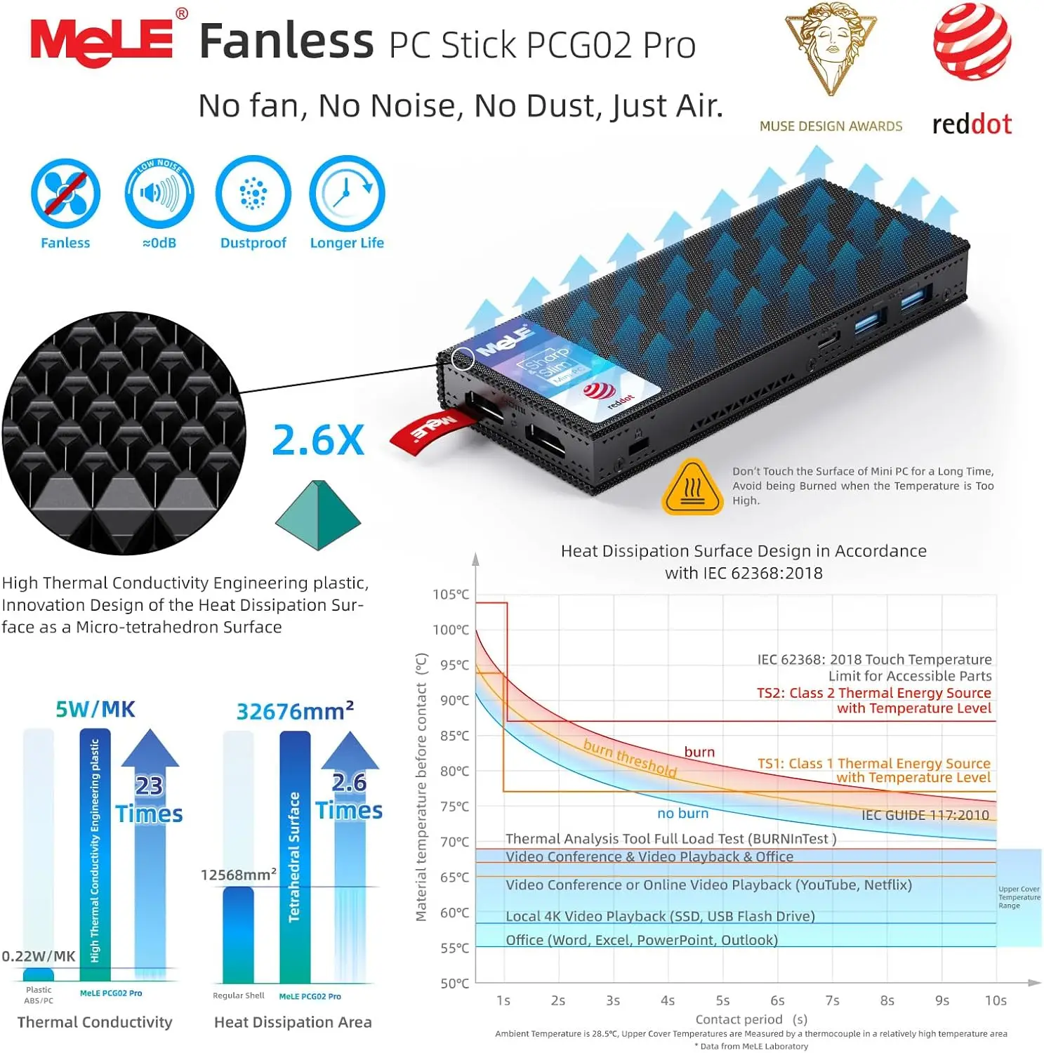 HiMeLE PCG02 Pro ファンレスミニPCスティック Amazon.co.jp: HiMeLE PCG02 Pro スティックPC N100ファンレス