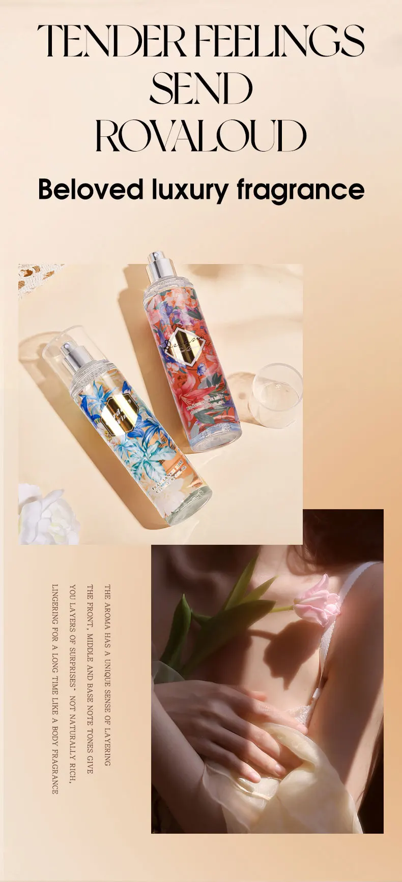Langanhaltendes Blumig-holziges Bodyspray Eau De Cologne Für Alle_voghion.com