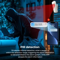 Smart Home Tuya GSM Alarm System 4G Wifi System for House Security Wireless with Door Sensor Smart Life APP Control for Alexa - Image 5