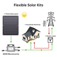 Kit Système Solaire de Balcon 800W, 4 Panneaux Solaires Flexibles 200W + Micro-onduleur 800W, Surveillance via Application WiFi, Système PV Plug & Play 3