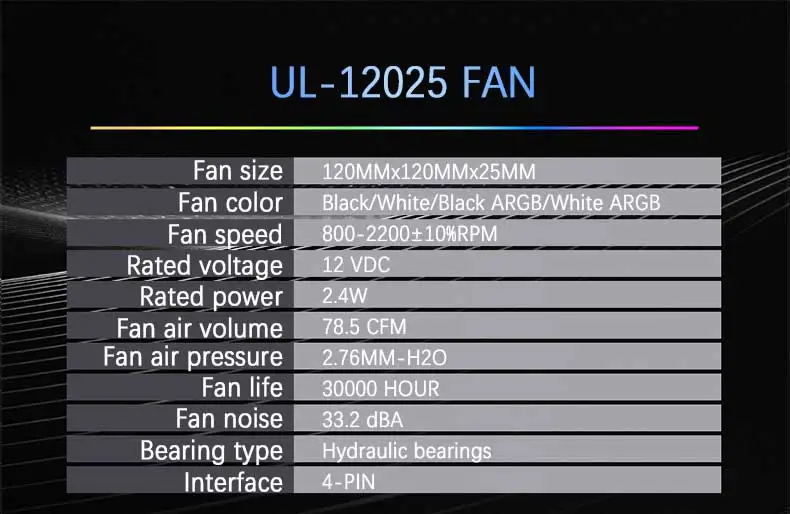UL-12025 12CM 12V 4PIN PWM/5V 3PIN ARGB chassis cooling fans 25MM thickness 800-