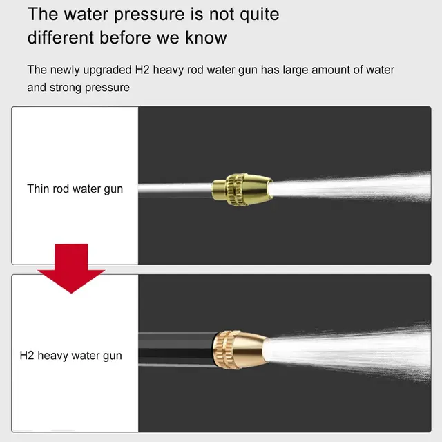 Állítható Nagynyomású Mosófegyver Tisztítása Erős Erőteljes Öntöző Tömlő Fúvóka Kerti Sprinkler Univerzális Autómosó Készlet - Image 5