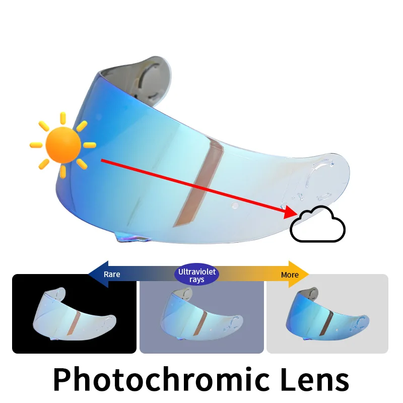 Shoei gt air 1および2用フォトクロミックバイザー,neotec CNS-1, TC-5