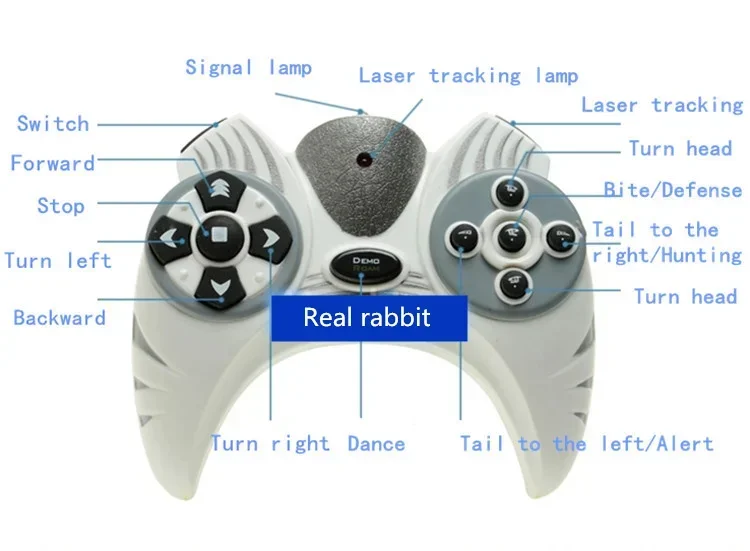 [Funny Multi-function Jurassic sensing intelligent infrared remote control RC robot programming mechanical dinosaur robosaur toy 4