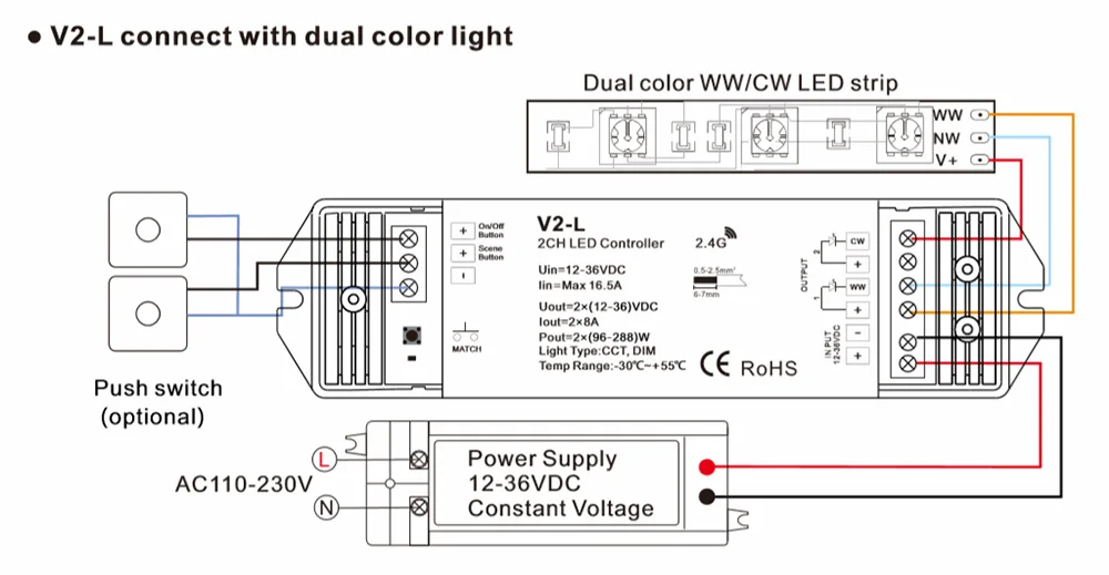 wifi-switch 2ch