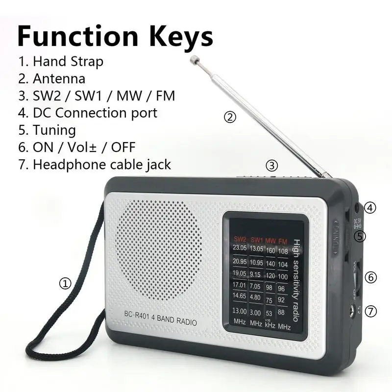 Portable AM FM Radio AM Radio Small FM AM Speaker Battery-Powered For Travel Outage Survival Poolside Storm Beach Home Hiking