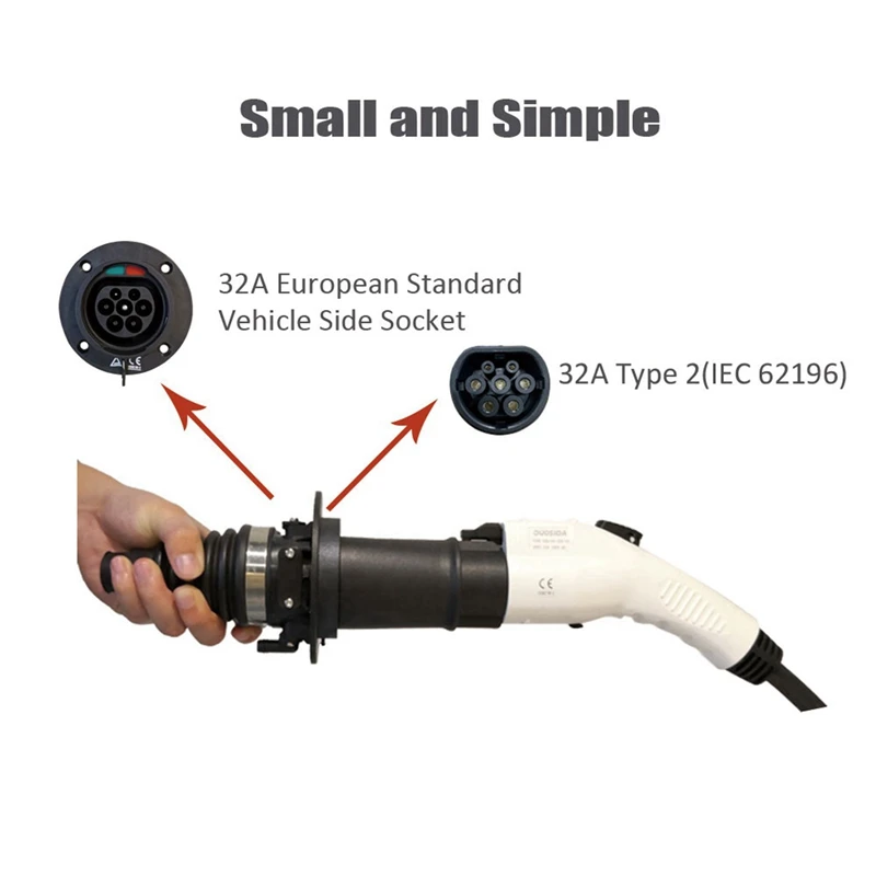  ڵ EV  Ŀ,  IEC 62196 , 2X EVSE J1772 , Ÿ 1-Ÿ 2 