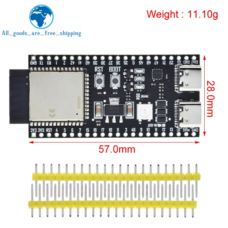 dsc-products