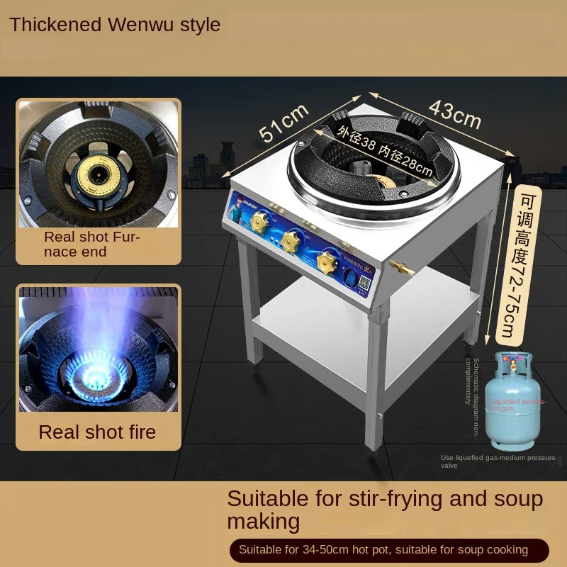 D2