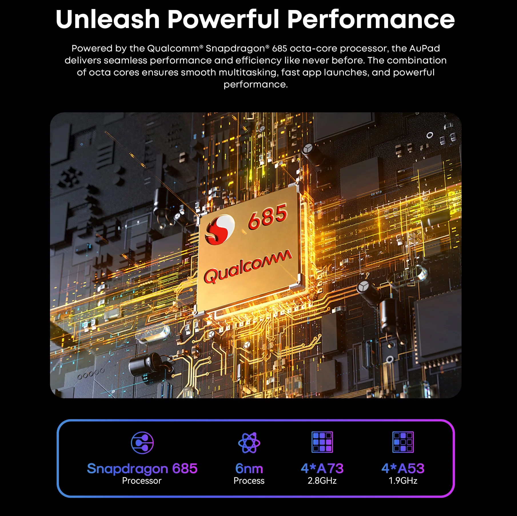 CHUWI AuPad Tablet 10.95-inch 1200*1920 FHD Display Snapdragon 685 Octa-core 8GB DDR4 128GB ROM 4G LTE GPS Android 14 Tablets PC 2