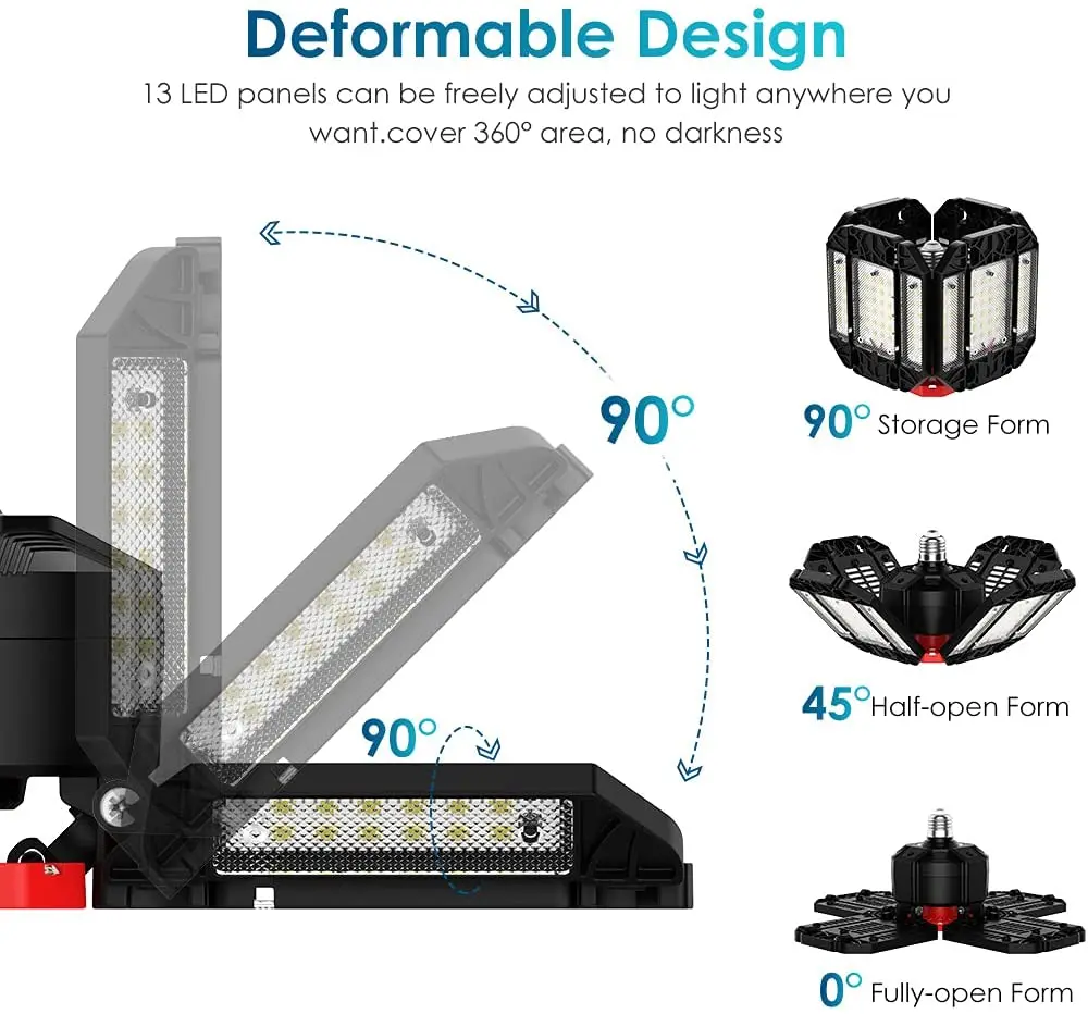 thumbnail image 2 of LED Garage Lights, 140W 18500 Lumens Garage Ceiling Lighting, 6000K Daylight With Deformable Three Panels Garage Light Fixture E26/E27 Triple Glow LED Shop Light For Garage Basement Workshop Warehouse 2 of 10