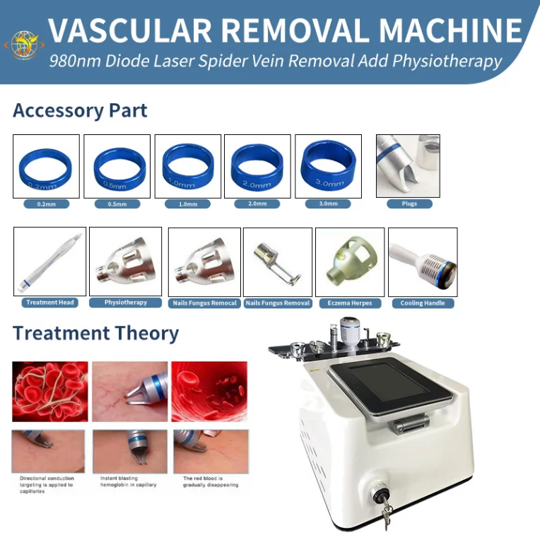 

Popular Blood Vessels Vascular Remover Treatment Spider Vein Removal Equipment 5 In 1 980Nm Face Care Beauty Salon Machine