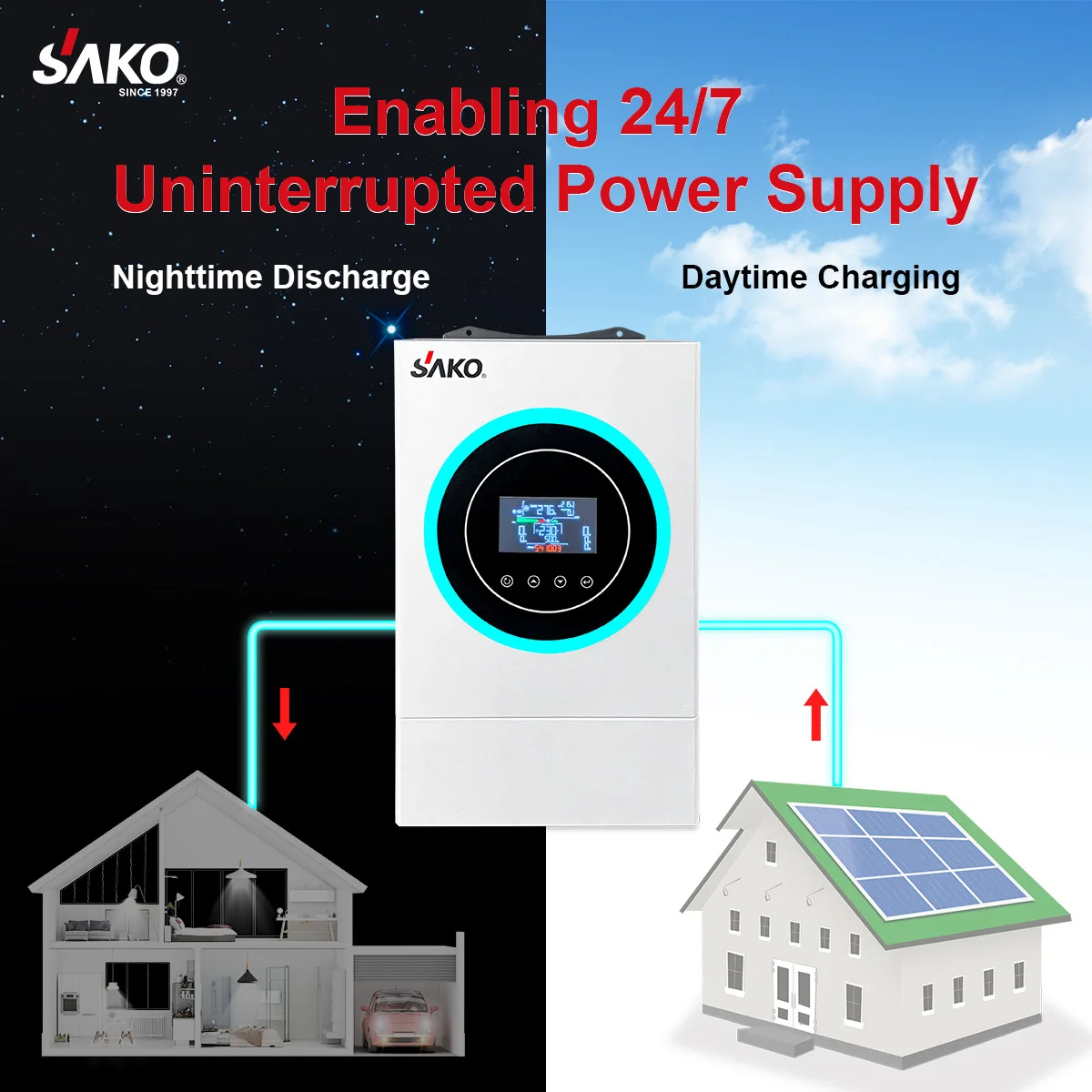 MPPT 4.5KW Pure Sine Wave Household Solar Photovoltaic Energy Storage Inverter 2