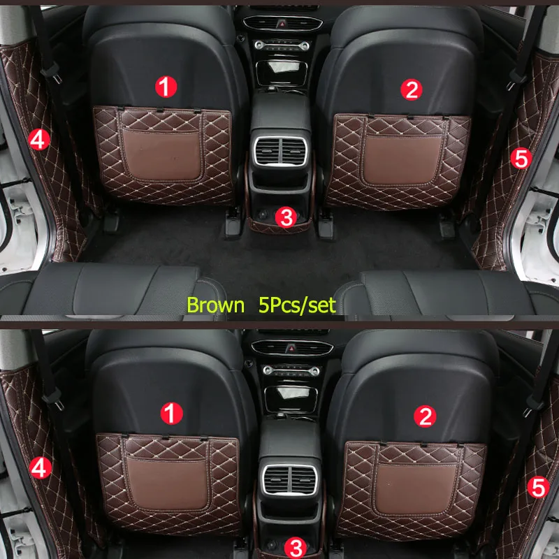 

Car Rear Seat Kick Pad For Hyundai Santa Fe 2019 2020 Interior Protection Sticker Trim Decoration Accessories