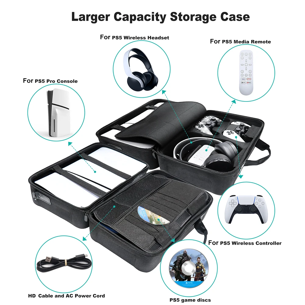 Portable Storage Bag for PS5 Slim Travel Carrying Case Handbag Shoulder Bag  for Playstation 5 Slim Disc/Digital Edition Console - AliExpress