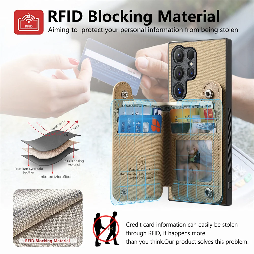 RFID-Blocking Magnetic Phone Case Wallet with Card Holder Cover