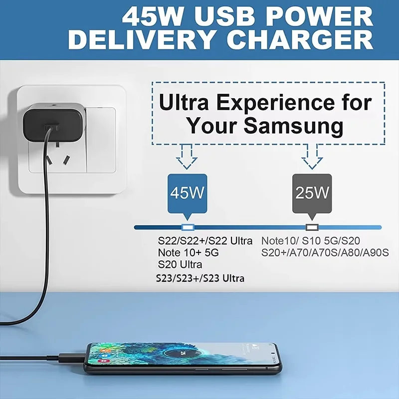 SAMSUNG 45W Fast Charging USB-C Wall Adapter