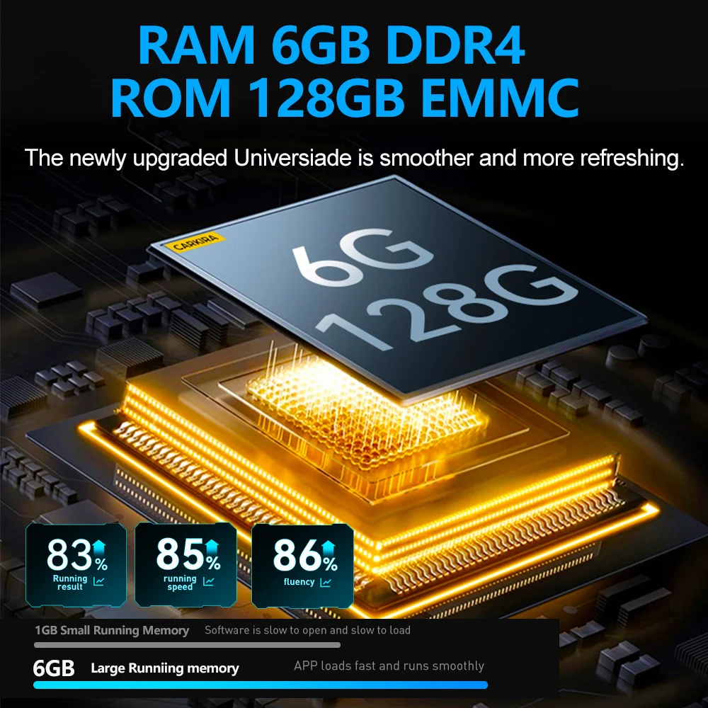 2022 ο ȵ̵ 11 OS 6GB RAM 128GB ROM Smartwatch UMS312 PAR2822  CPU ī޶ HD ÷ 4G LTE SIM ȭ Ʈ ġ