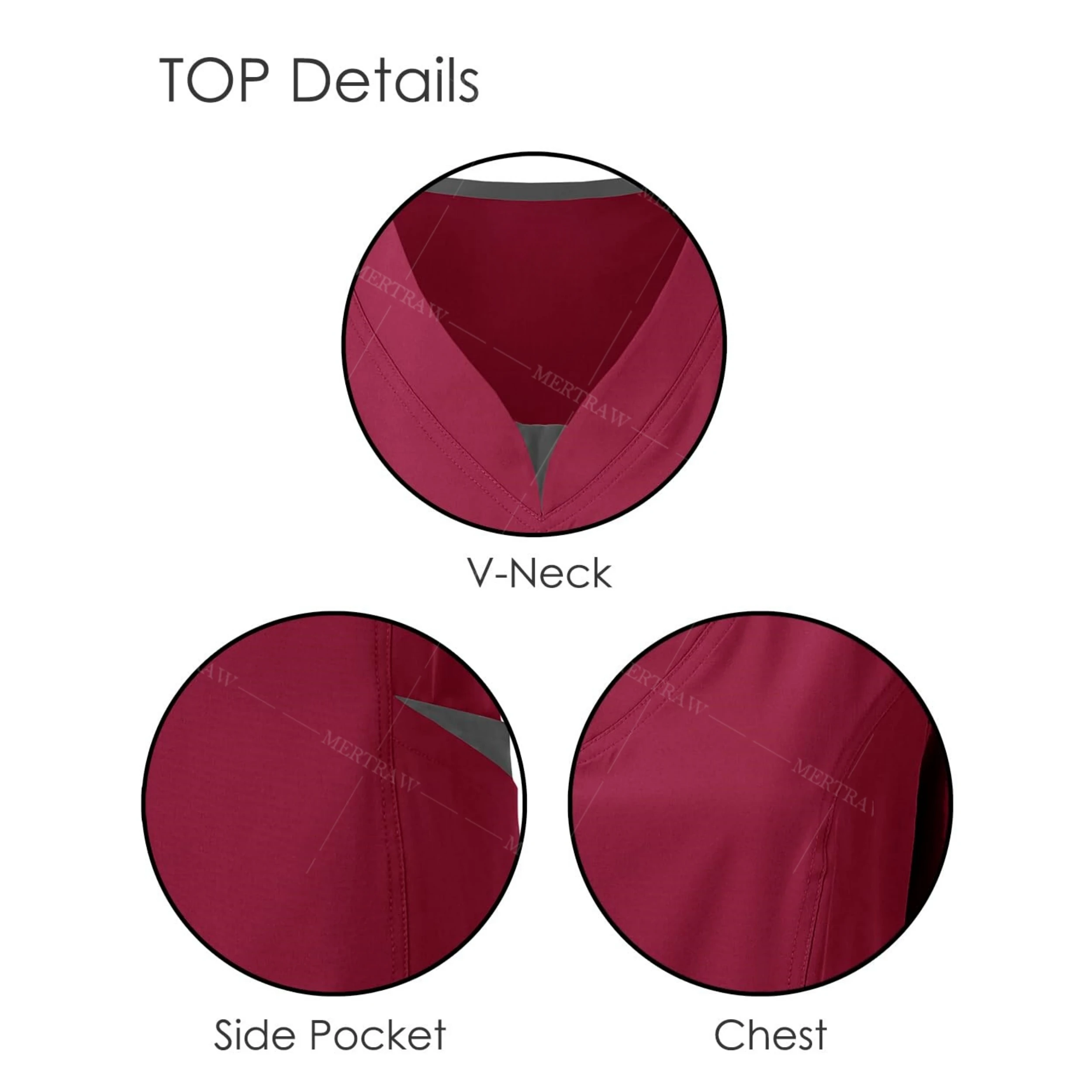 dsc-products