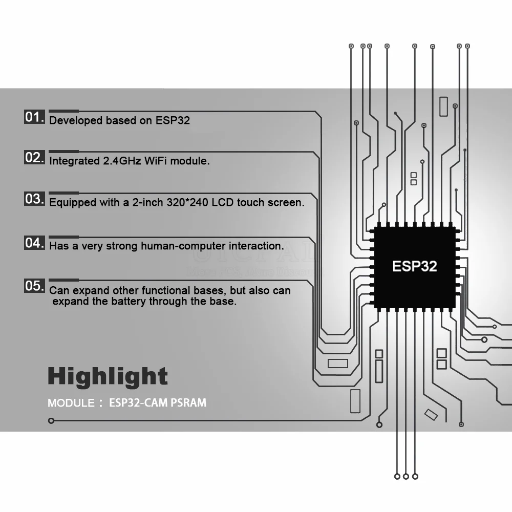 ESP32   2.4G  BT , 2 ġ LCD ÷, ESP32-Box ť-1, 8MB RSRAM, 16MB ÷, C Ÿ