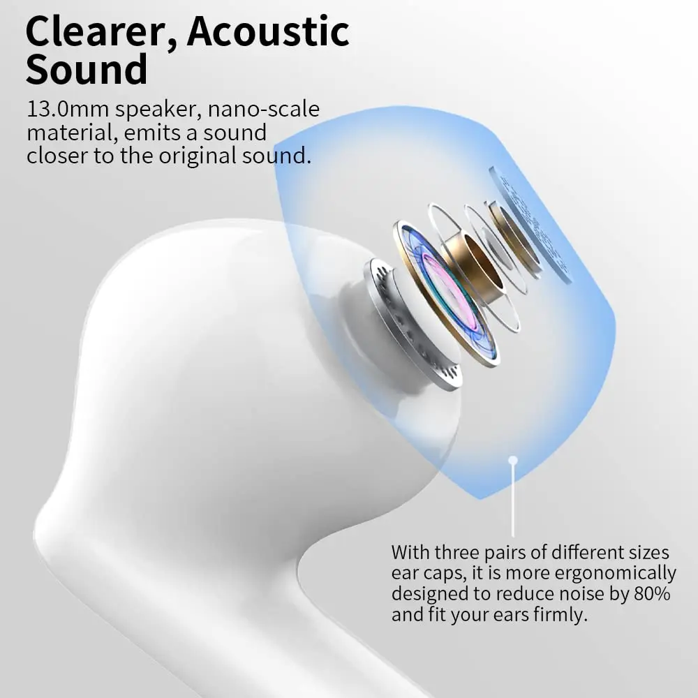 Wireless Earbuds with Bluetooth 5.3, In-Ear Headphones Featuring 4 ENC Mics and 36 Hours of Playtime, LED Display Included. 2