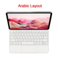 White Arabic