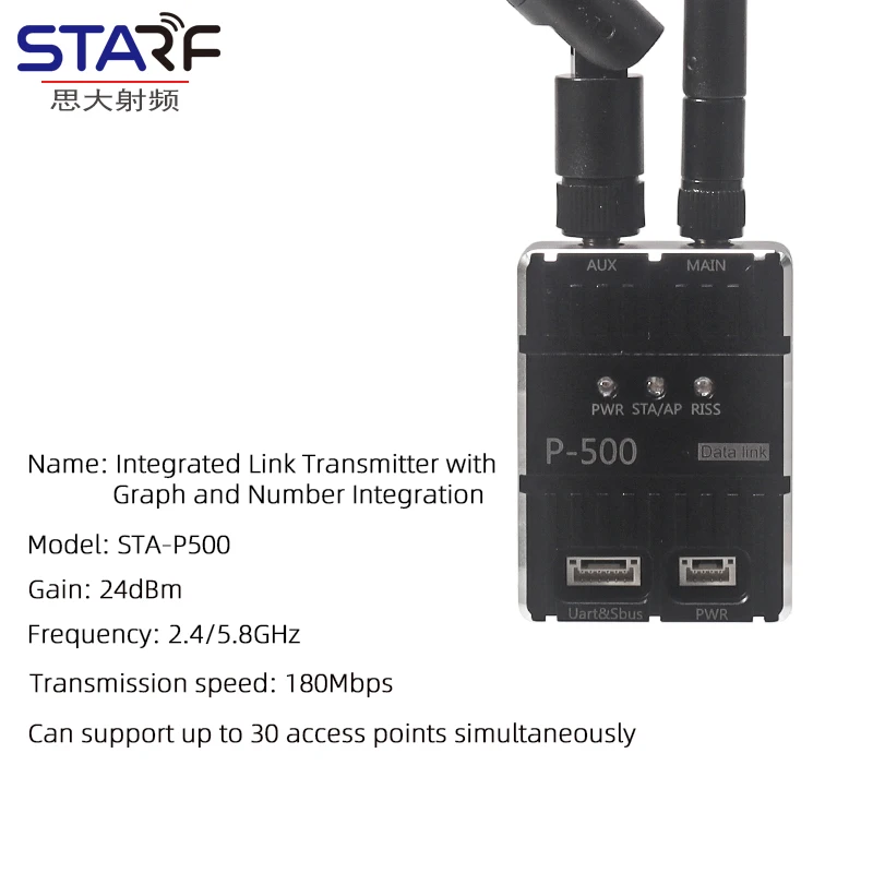 WIFI HaLow 카메라 이미지 번호 통합 원격 AH 무선 브리지 P500 기술 이미지 전송 모듈