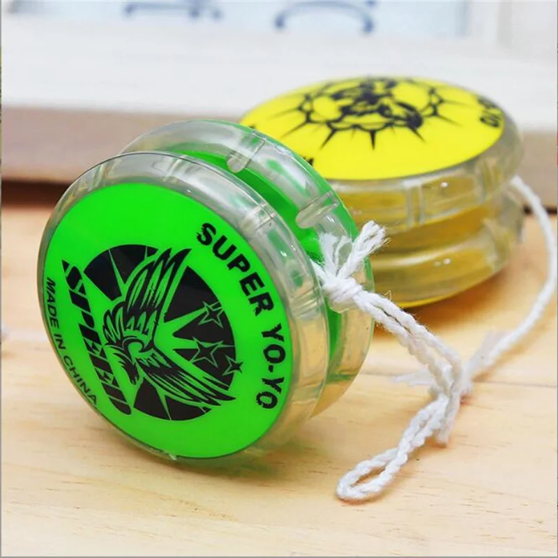 Рисунок 2 - Высококачественные высокоскоростные игрушки-йо