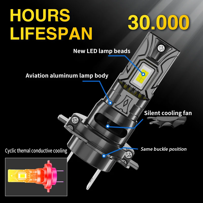 Motorcycle Lamp H7 H4 9003 LED Headlight 70W 20000LM 1/2PCS Canbus For Yamaha Tmax 2010 motorcycle headlight motorcycle led lights led motorcycle lights led lights motorcycle driving lights bike light