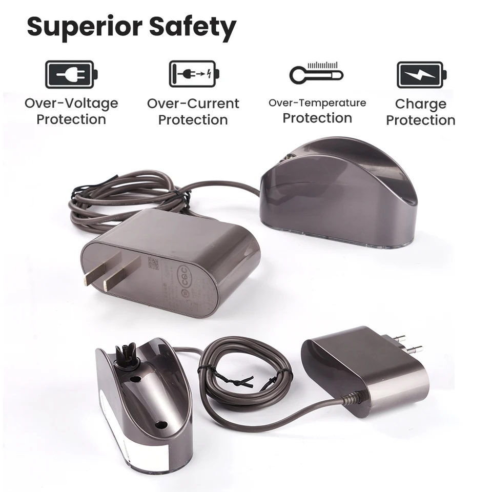 純正品　新品・未使用 Dyson ドッキングステーション・充電器セット 純正品 新品・未使用 Dyson ドッキングステーション・充電器セット