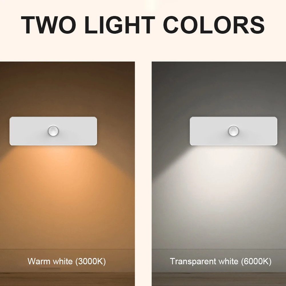 DUVERT Lampe Armoire LED USB Rechargeable 30cm 40 LED - Capteur Mouvement Blanc Chaud