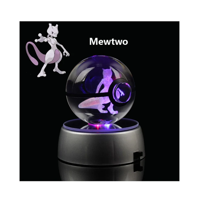 Pokémon of the Day - Mewtwo