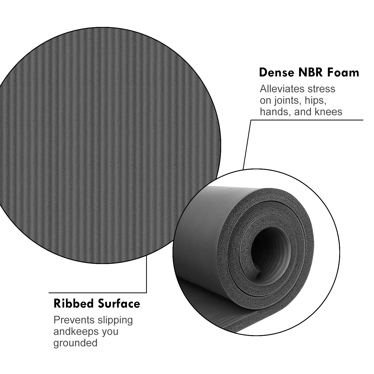 High Density Yoga Mat 24 in. W x 72 in.x 0.4 in. Pilates Exercise Mat Non Slip 12 sq. ft.