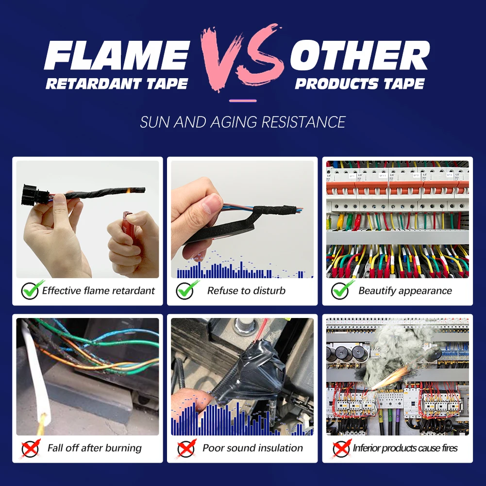 Рисунок 2 - Ширина 9/15/19/25/32 мм Длина 15