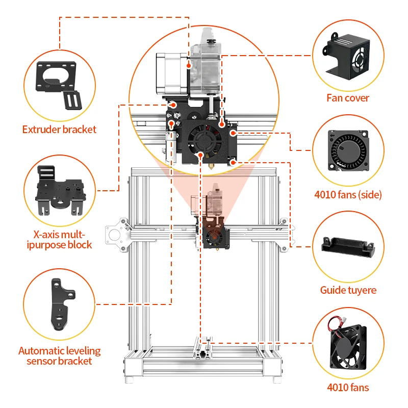 Diy Acessórios da Impressora 3d Atualização Ender3 Extrusora de Curto Alcance Kit Suporte Compatível com Mgn12h Trilho Linear para Ender3 v2 - Imagem 3