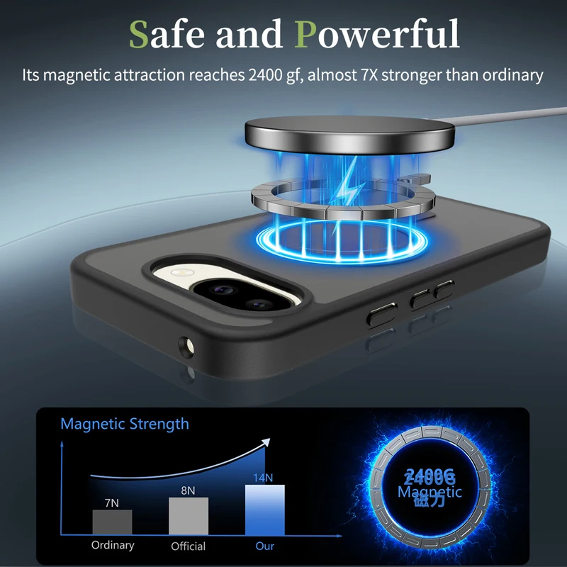 Magnetic Matte Anti-Fingerprint Translucent Phone Case