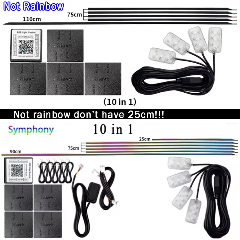 ตัวเลือกสินค้า โคมไฟ LED แสง RGB 64 สี ตกแต่งภายใน