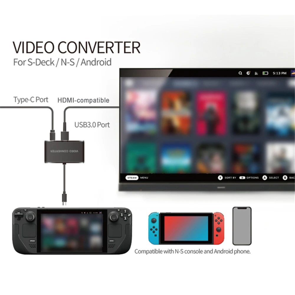 

1080p TV Video Converter for Switch OLED for SteamDeck Console Docking Station Dock USB HUB Adapter Stand