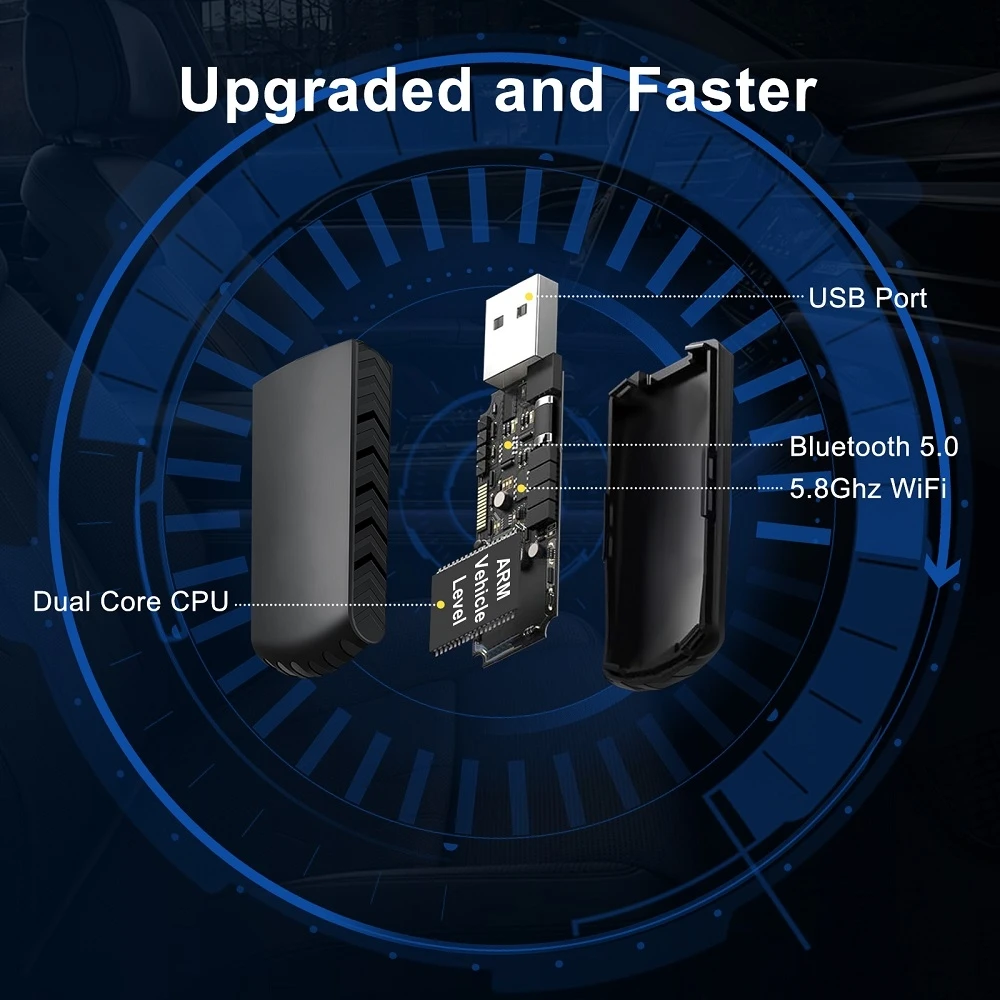  2024  ī÷ ƽ,  ī÷  IOS,  USB ƽ,  ÷  ÷,  , 5Ghz