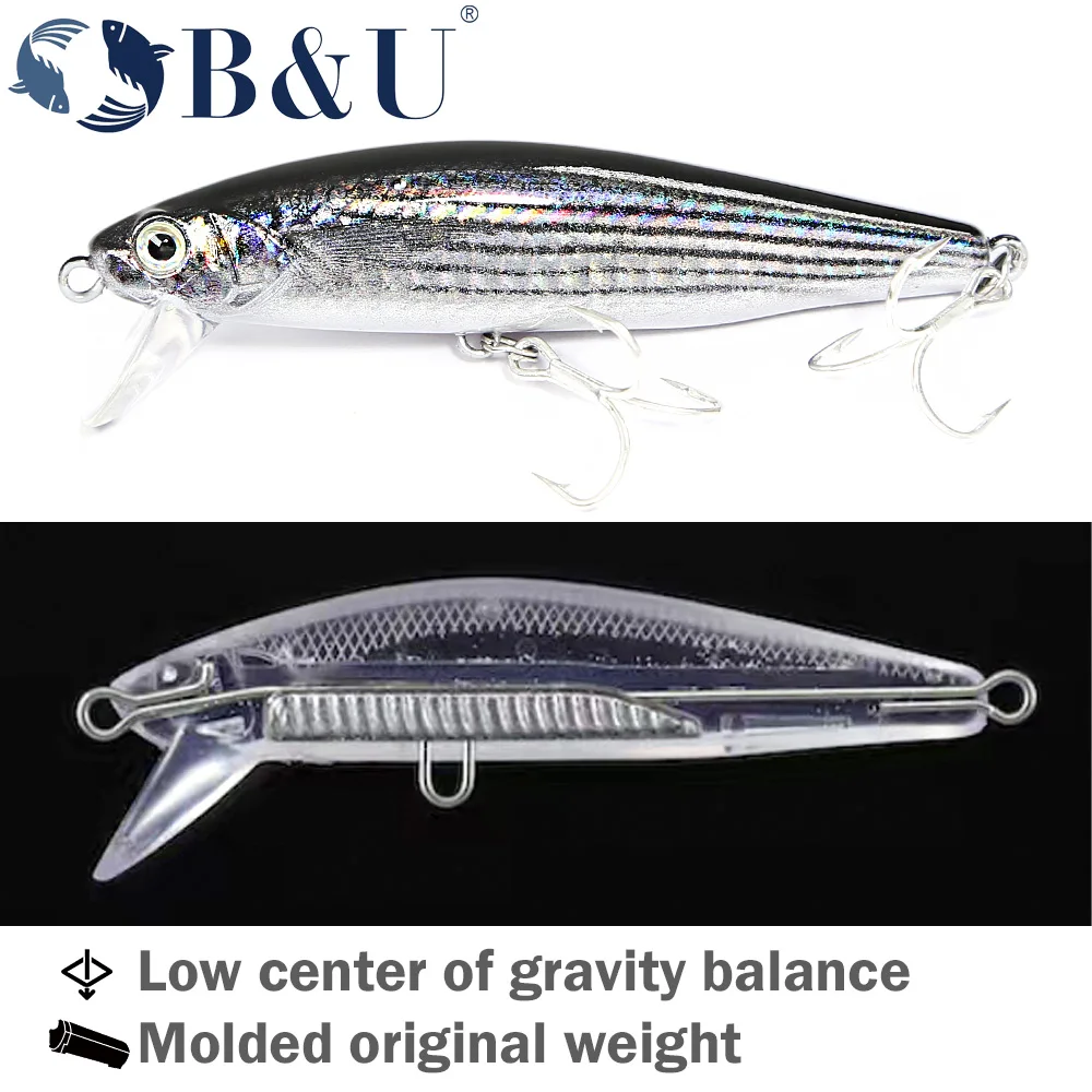 Fishing Lure B&U 80mm Sinking Minnow Hard Lure Jerkbait Saltwater Long Casting Distance Fishing lures Sea Artificial Bait Wobblers Sea Bass