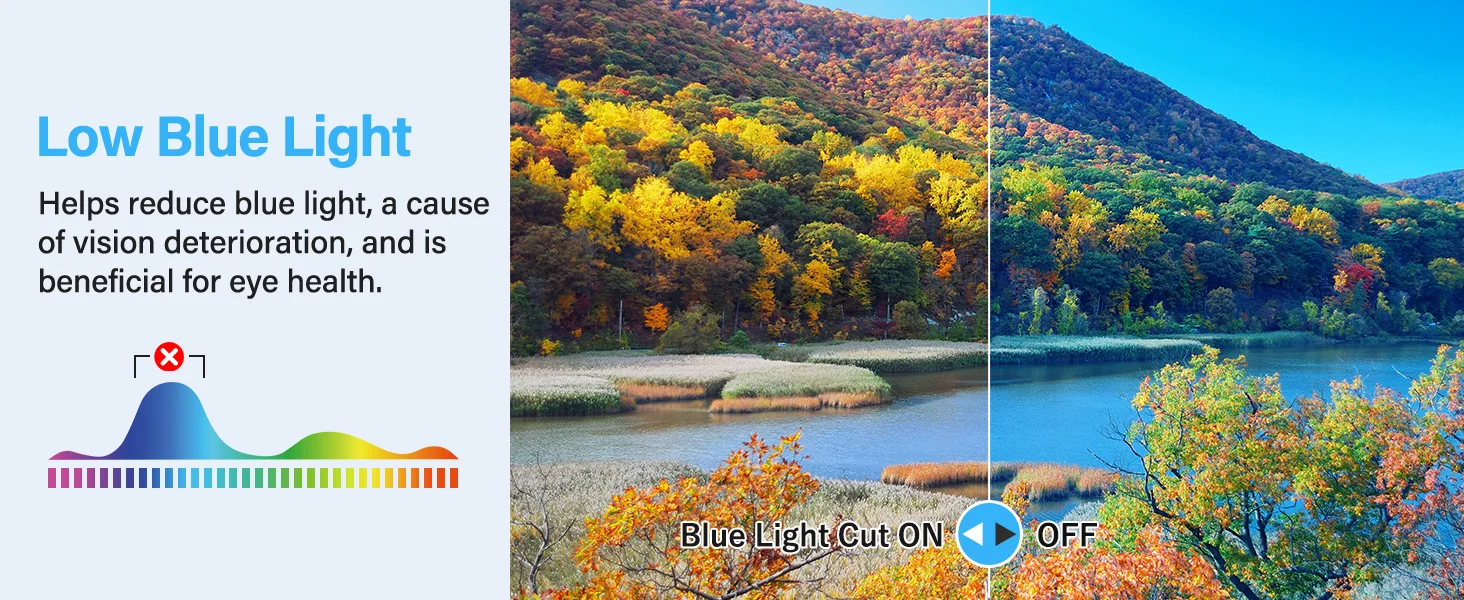 Multiple Use Scenarios