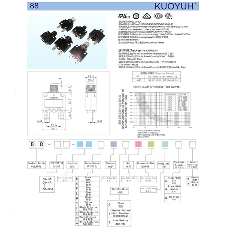 88 Series KUOYUH Overload Overcurrent Protector 3A-25A 1PCS overload overcurrent protector