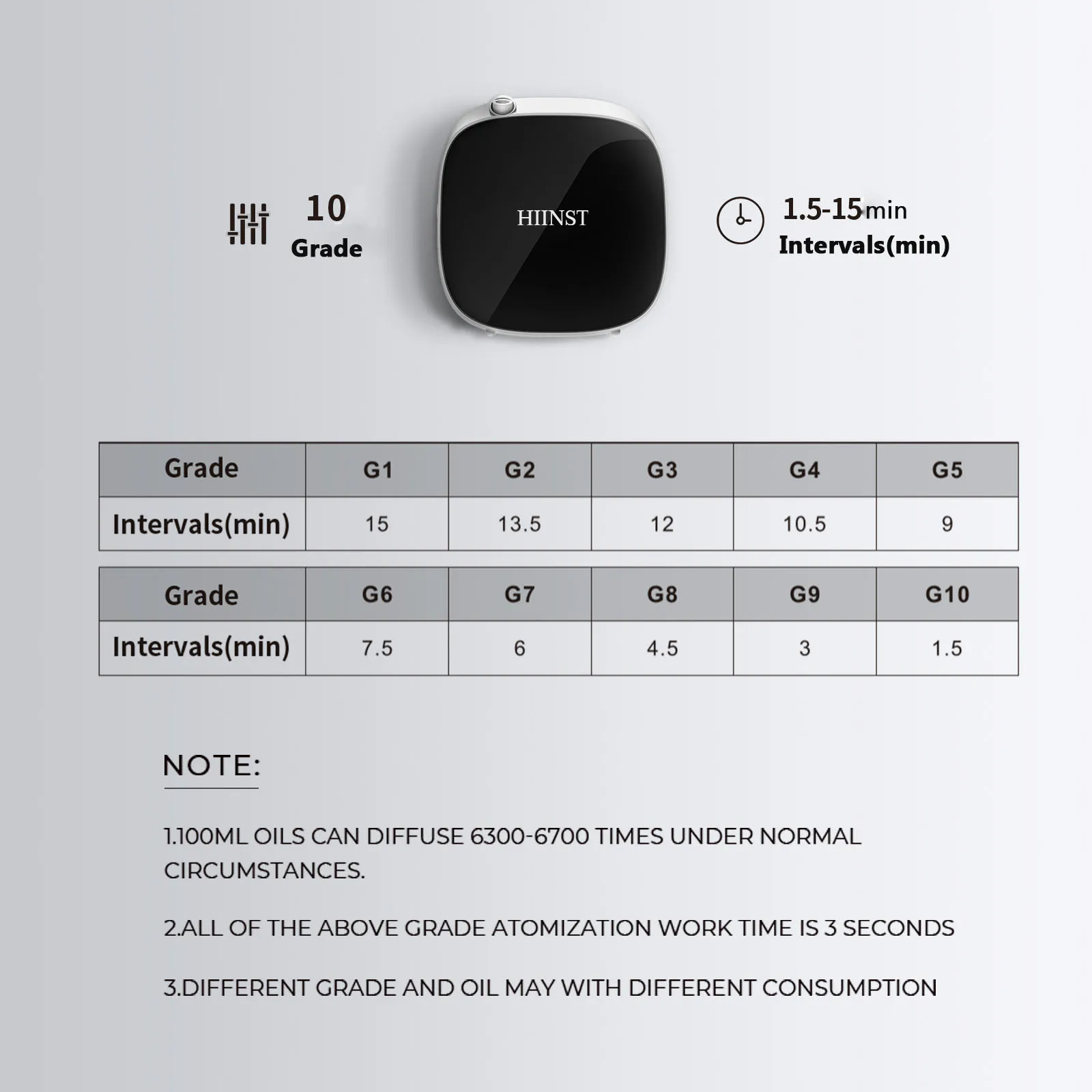 controle fragrancia difusor dispositivo para casa 05