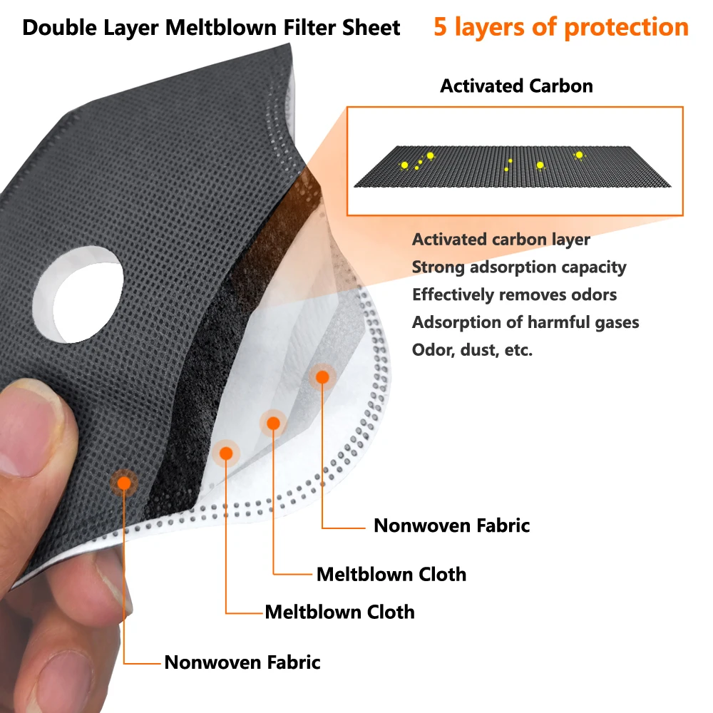 Outdoor Sports Anti-Pollution Reusable Cycling Face Mask Set