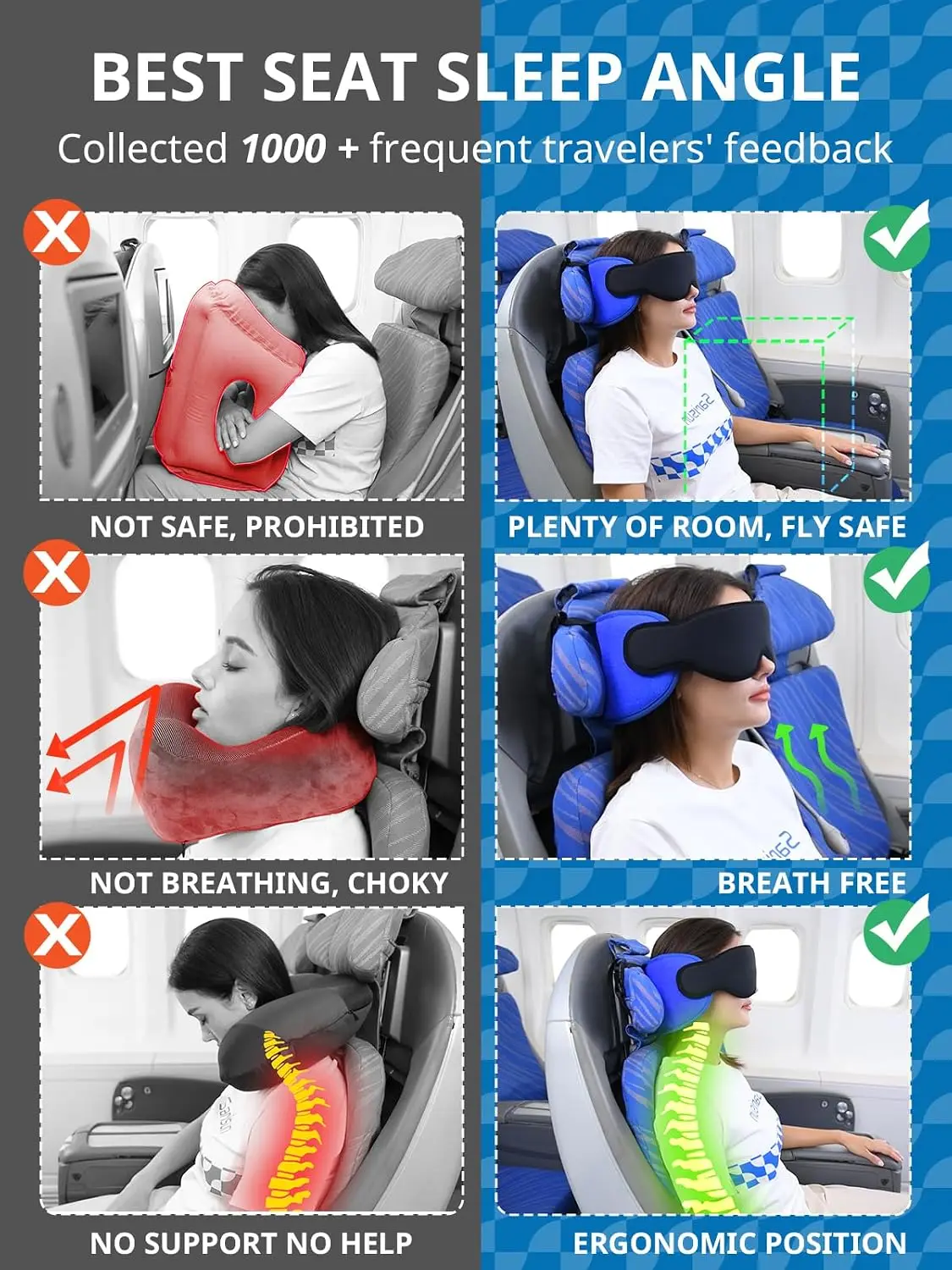 Ergonomic Travel Pillow with Stable Head Support for Airplane Comfort