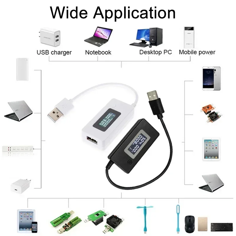 Multi-Functional LCD Digital Power and Charging Monitor