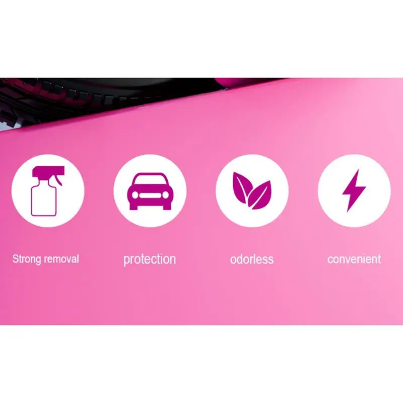 Рисунок 4 - Спрей для удаления ржавчины из металла автомобиля